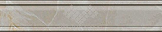 Ape Ceramica Canova Moldura Bologna Бордюр Ape Ceramica Canova Moldura Bologna Бордюр